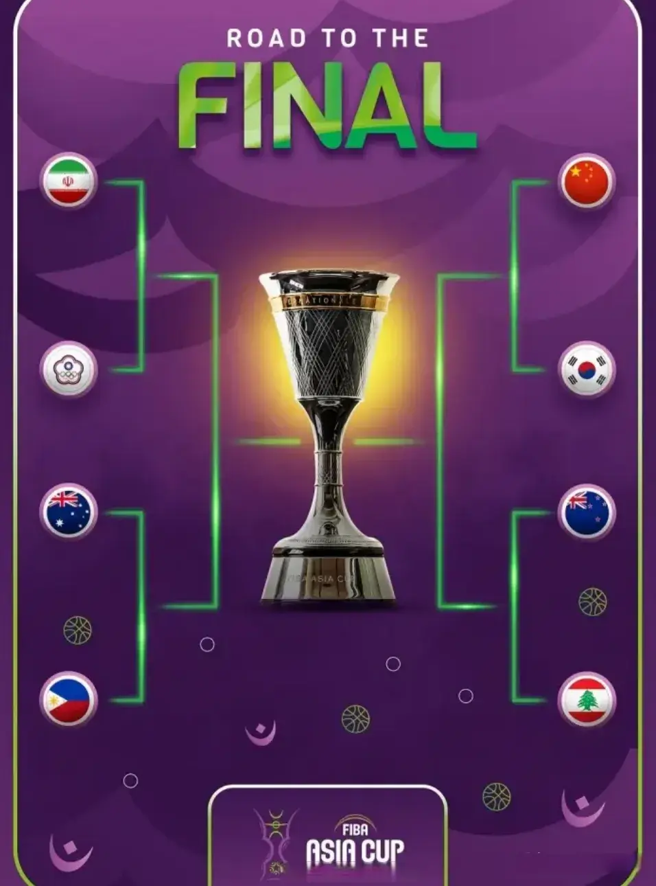 而中国男篮, entit, 日本男篮和