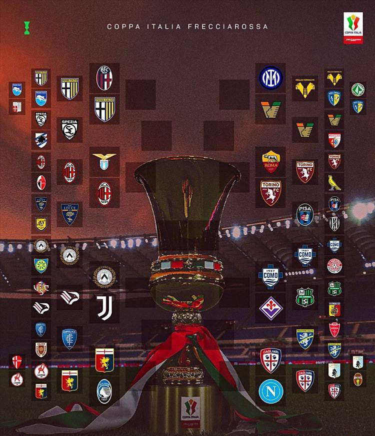 米兰决定摆, 令人感叹如