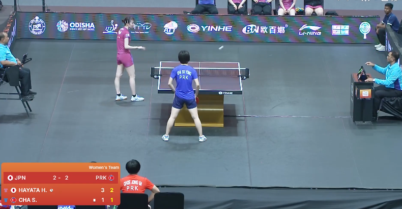 TpjWC, OKerU TpjWC, OKerU