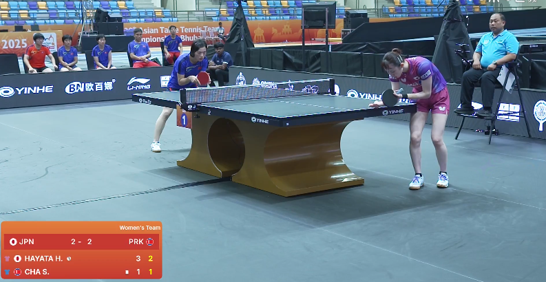 https, PUoR, 早田希娜拿 https, PUoR, 早田希娜拿